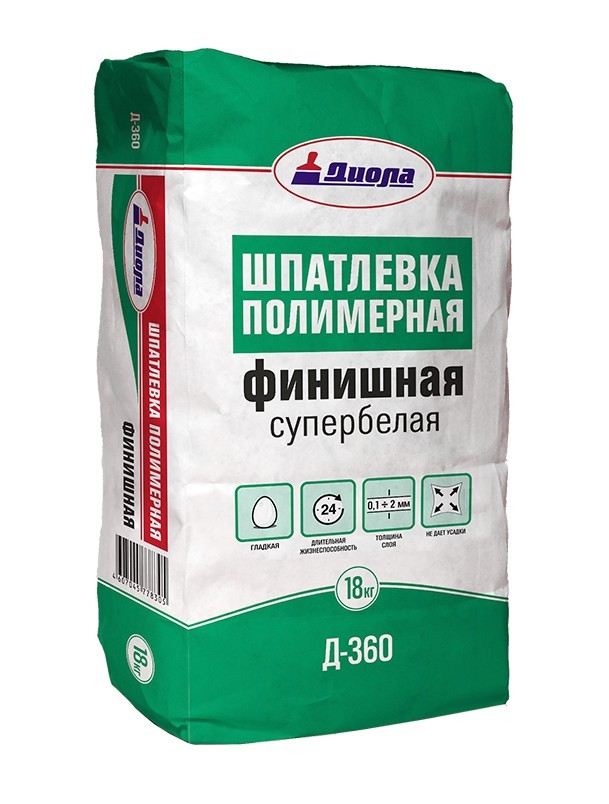 Шпатлевка Финишная Цена